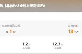 冲上热搜！微信红包是赠与，无需返还？图片