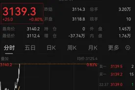 金价再创新高！背后暗藏玄机图片
