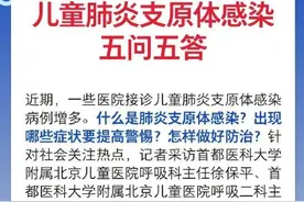 关于儿童肺炎支原体感染，这些常识家长收好图片