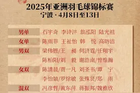亚锦赛国羽出战阵容公布图片