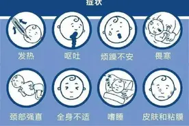不是感冒！福建一男子硬扛3天进ICU......中疾控紧急提醒图片