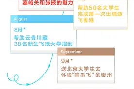 从“人生第一张机票”到156次飞翔的旅程图片