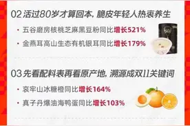 进击双11丨年轻人“新中式养生”走红，海参、薏米水、核桃粉销量大涨图片