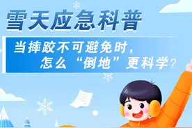 大众帮办·暴雪科普小常识｜当摔跤不可避免时，怎么“倒地”更科学？图片