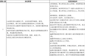 成都国企又一波招聘来了！今后进度如何？五个环节一键可查……图片
