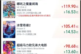 《哪吒2》票房逼近120亿，光线传媒股价一度上演“天地板”，春节后涨近3倍图片