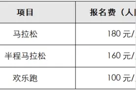 冲！2025茂名马拉松报名渠道开通啦！图片