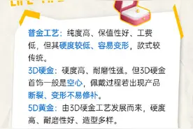 转发收藏！这是一条闪闪发光的科普图片