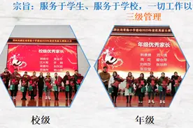 莲花街小学获评“郑州市家校社协同育人优秀工作案例”图片
