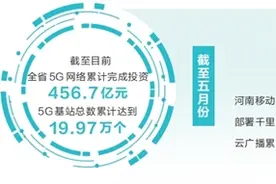 河南省4.5万个行政村全部通5G 乡村过上向“网”的生活图片