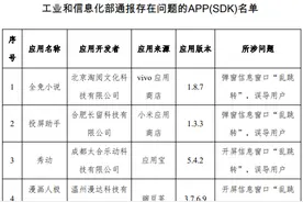 开屏弹窗“乱跳转”“关不掉”……闲鱼等31款App被通报图片