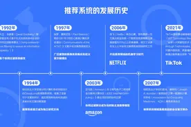 重估推荐算法：海量信息时代，什么样的系统能帮人们掌控生活？图片