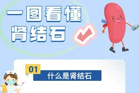 肾脏里的“石头”疼起来要命  防治方法一图读懂图片