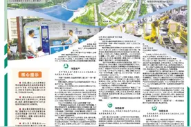 绿“动”烟台·聚焦2023绿色低碳高质量发展大会|福山：全链涌动“绿动能”图片