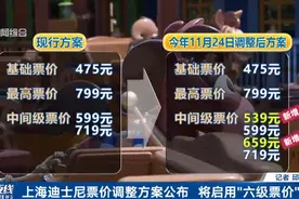 上海迪士尼，刚刚官宣！图片