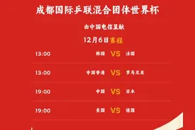 2024成都国际乒联混合团体世界杯赛程直播时间表（12月6日-7日，对阵名单）图片