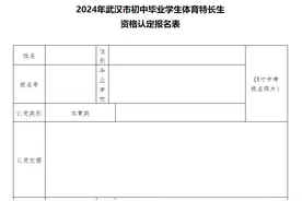 最新方案！事关初中毕业体育艺术特长生资格认定图片