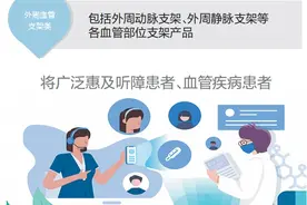 人工耳蜗单套均价降至5万元左右图片