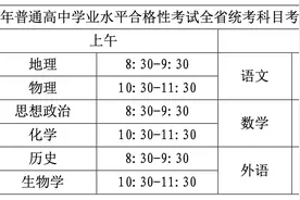 湖北省普通高中学业水平合格性考试全省统考7月4日至6日进行图片
