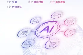 AI落地电商需解决精准、协同等痛点 业内呼吁“由点及面”图片