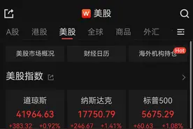 美股三大指数收涨，特斯拉反弹涨超4%图片