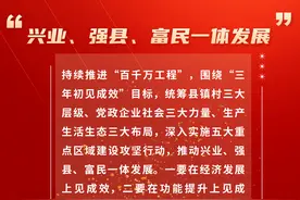 聚焦全会｜九大关键词看梅州2025年九大工作部署图片