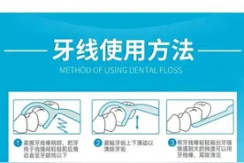 早上应该先刷牙再吃饭，还是先吃饭再刷牙呢？图片