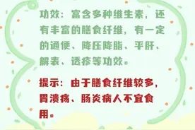 初春宝藏！10种高营养野菜来袭，食用禁忌先知晓图片