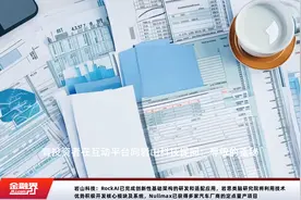 岩山科技：RockAI已完成创新性基础架构的研发和适配应用，岩思类脑研究院将利用技术优势积极开发核心模块及系统，Nullmax已获得多家汽车厂商的定点量产项目视频封面