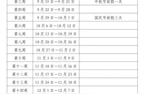 7月7日放暑假！长沙2024学年度校历来啦图片