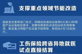 安热沙金灿倍护防晒乳等化妆品不符合规定；提醒：“神药”阿托品不能逆转近视图片