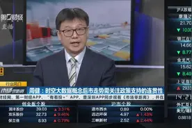 政策推动时空大数据要素价值释放 相关企业或迎来利好｜行业风口视频封面