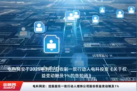 电科网安：控股股东一致行动人增持公司股份权益变动触及1%视频封面