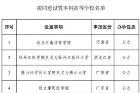 最新公示！广东本科高校+1图片