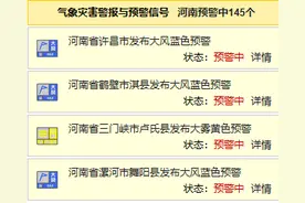 阵风6到7级！大风蓝色预警生效中图片
