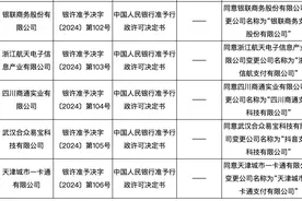 “抖音支付科技有限公司”名称获央行同意变更图片