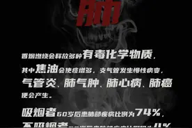 世界无烟日丨为了自己和家人的健康 戒烟从现在开始图片