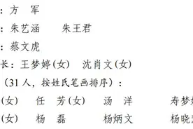 致公党浙江省第七届委员会青年工作委员会组成人员名单图片