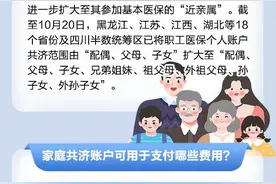 一图了然｜什么是“医保家庭共济”？与亲情账户有何区别？图片