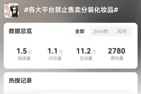 冲上热搜！各大平台禁止售卖分装化妆品小样图片