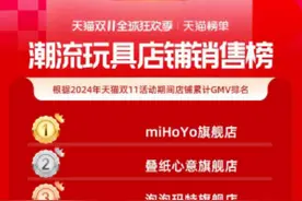 “吃谷”的年轻人买爆“双11”：米哈游冲进“亿元俱乐部” 乙游、二游攻占二次元周边图片