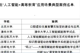 星火大模型赋能编程教育入选“教育部典型案例” 年内推广到全国五百家高校图片