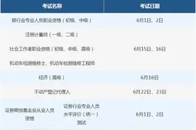 温馨提示！6月有这些考试，别错过→图片