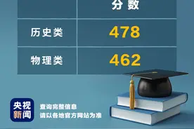 江苏高考分数线出炉：历史类本科478物理类462图片