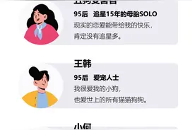 95后，都是恋爱“尖子生”图片