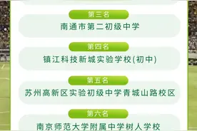 2024“省长杯”卡尔美江苏省青少年校园足球联赛初中男子组顺利完赛图片