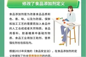 事关食品添加剂！食品生产企业请注意图片