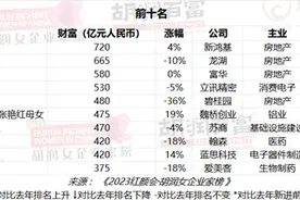 《2023胡润女企业家榜》发布，居住地在江苏的女企业家有5位上榜图片