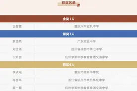 这项面向全球中学女生的数学竞赛20人获奖！杭州4人保送清华，最小才高一图片