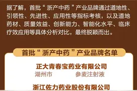 浙江中药哪家强？首批“浙产中药”产业品牌名单公布图片